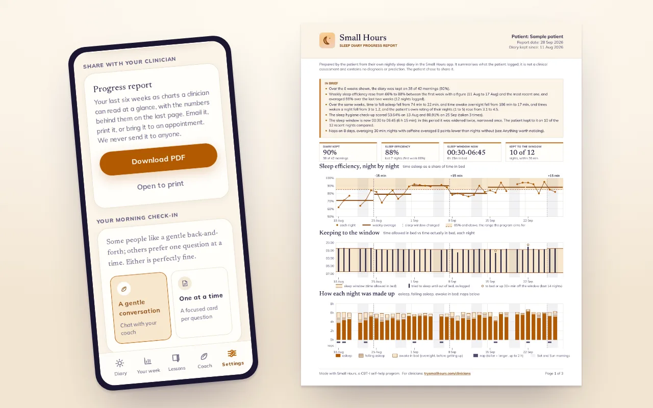 The Small Hours progress-report screen beside page one of a sample patient's three-page PDF report